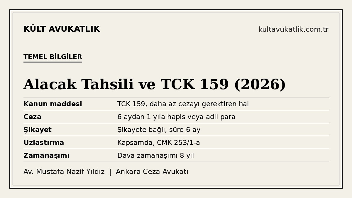 Alacak tahsili amacıyla dolandırıcılık ve TCK 159 için temel bilgiler