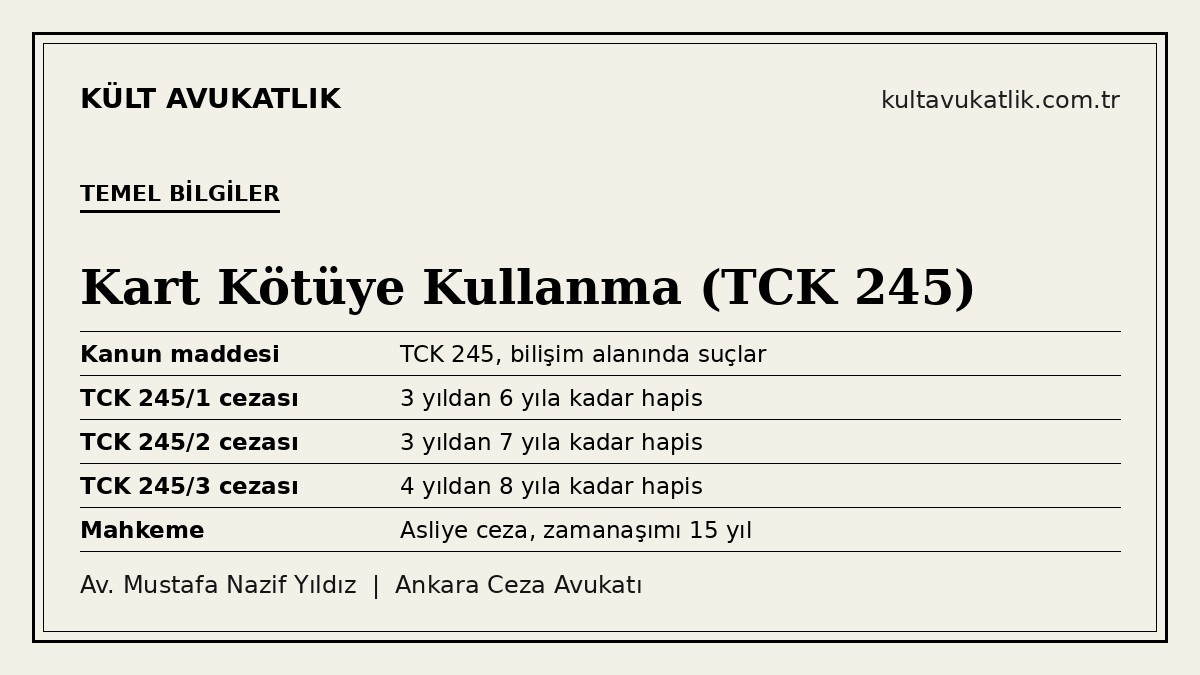 Banka veya kredi kartının kötüye kullanılması suçu TCK 245 için temel bilgiler