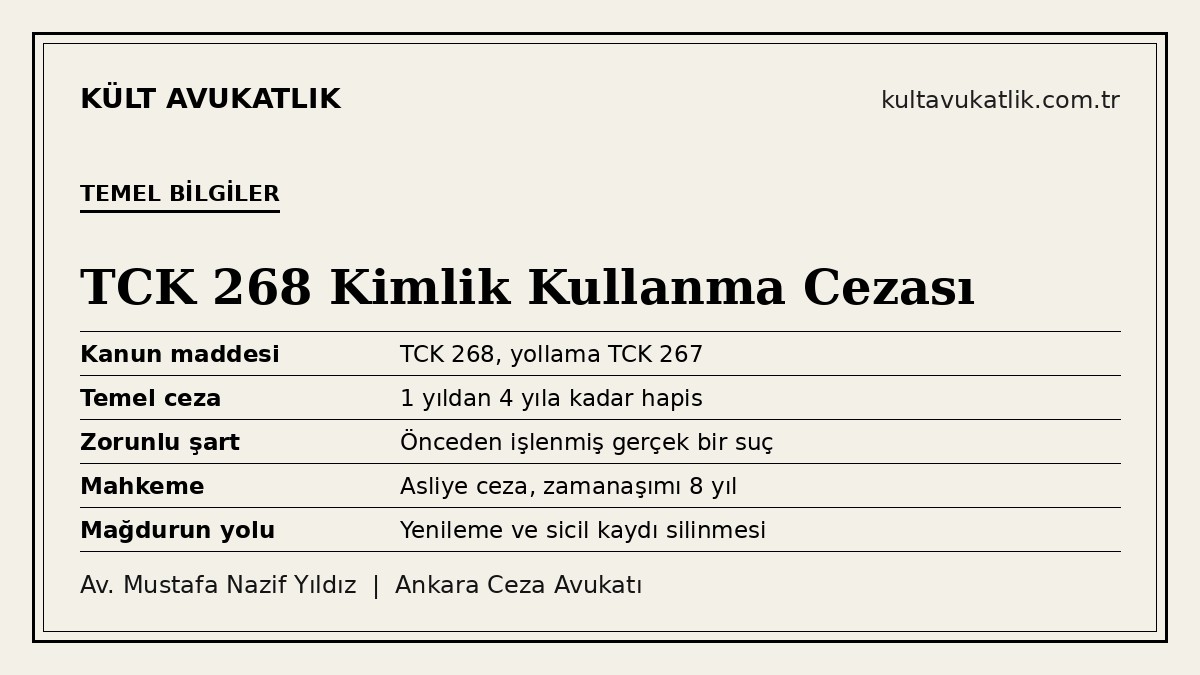 Başkasına ait kimlik bilgilerinin kullanılması ve TCK 268 için temel bilgiler
