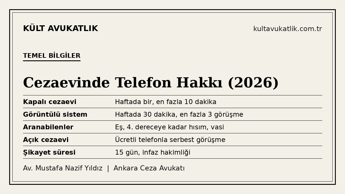 Cezaevinde telefon hakkı, görüntülü görüşme ve mektup için temel bilgiler