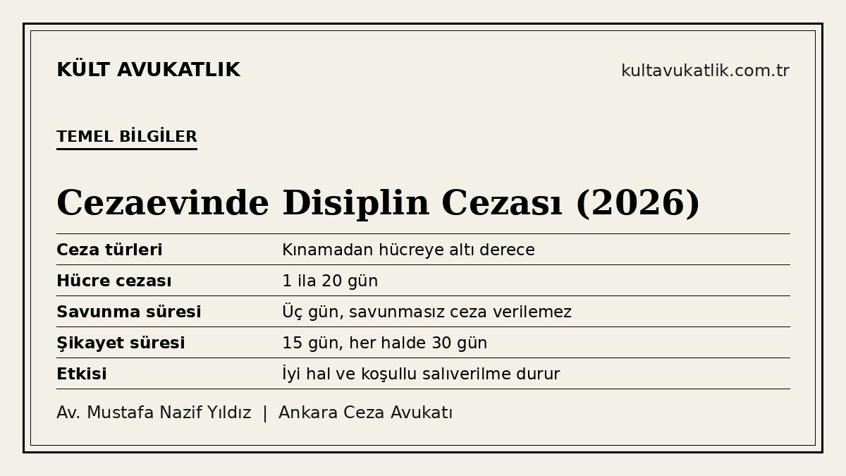 Cezaevinde disiplin cezası ve hücre cezası için temel bilgiler