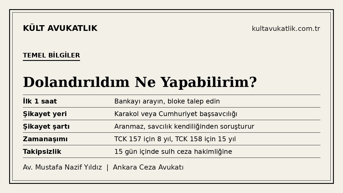 Dolandırıldım ne yapabilirim sorusu için ilk 24 saat ve şikayet adımları