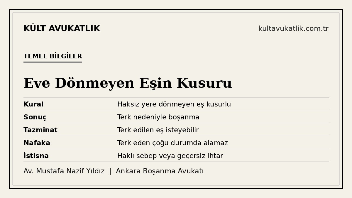 İhtara rağmen eve dönmeyen eşin kusuru: temel bilgiler