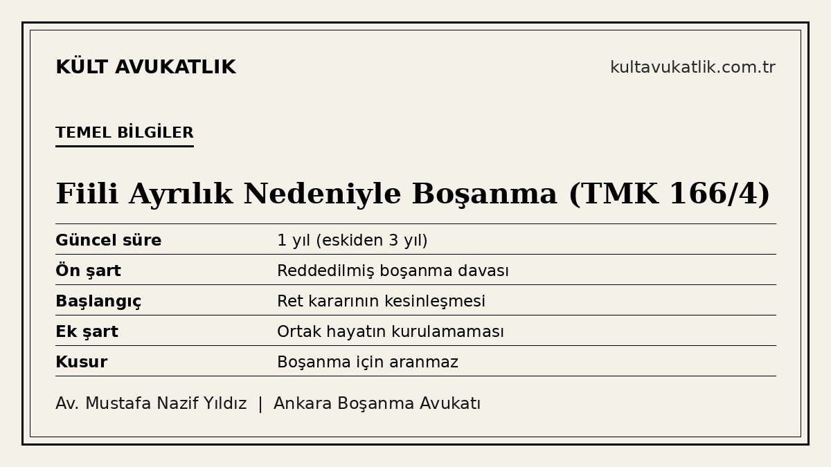 Fiili ayrılık nedeniyle boşanma: bir yıllık süre ve şartlar için temel bilgiler