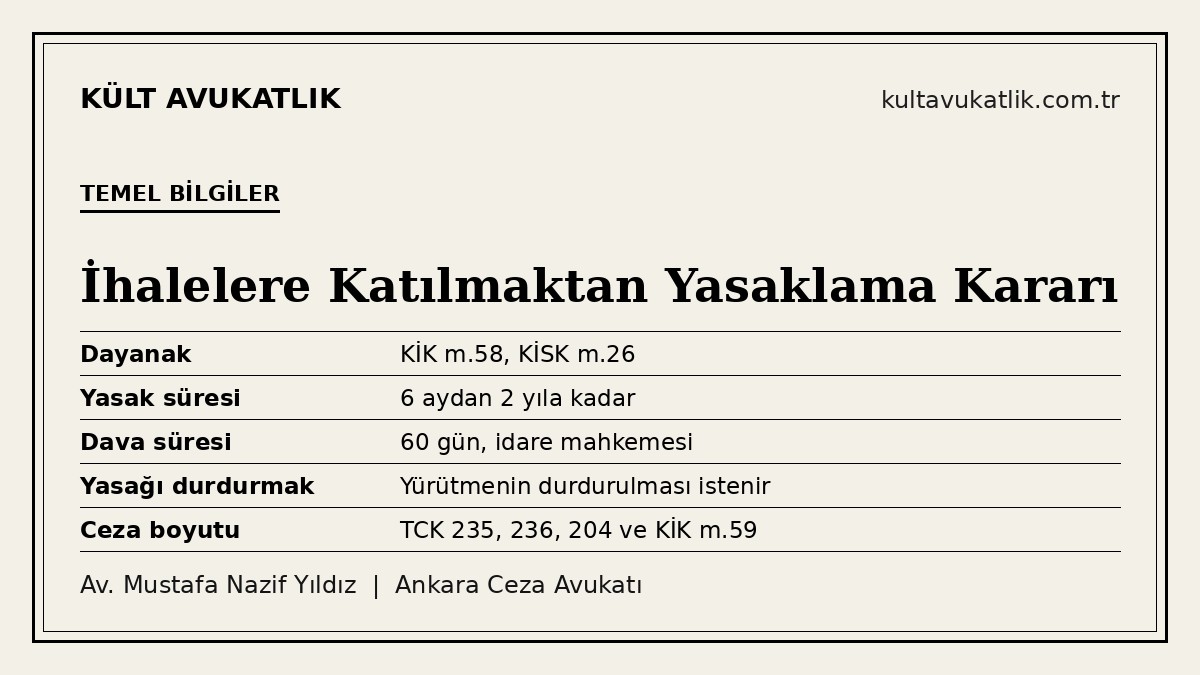 İhalelere katılmaktan yasaklama kararı ve iptal davası için temel bilgiler