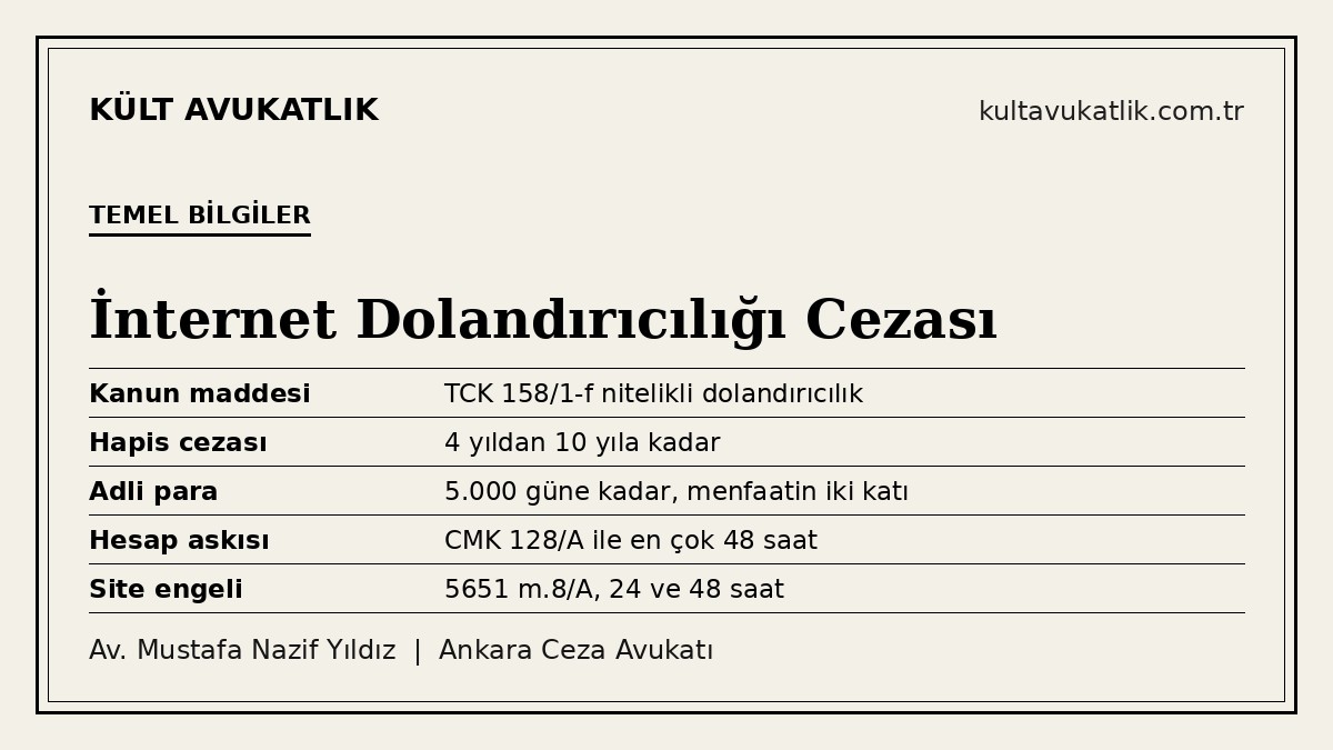 İnternet dolandırıcılığı ve sahte site cezası için temel bilgiler