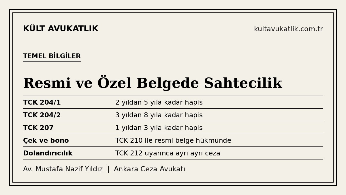 Resmi ve özel belgede sahtecilik suçu için temel bilgiler