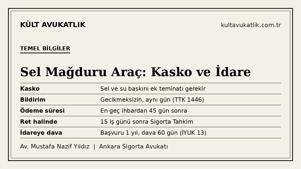Sel mağduru araç sahipleri için kasko ve tazminat temel bilgileri