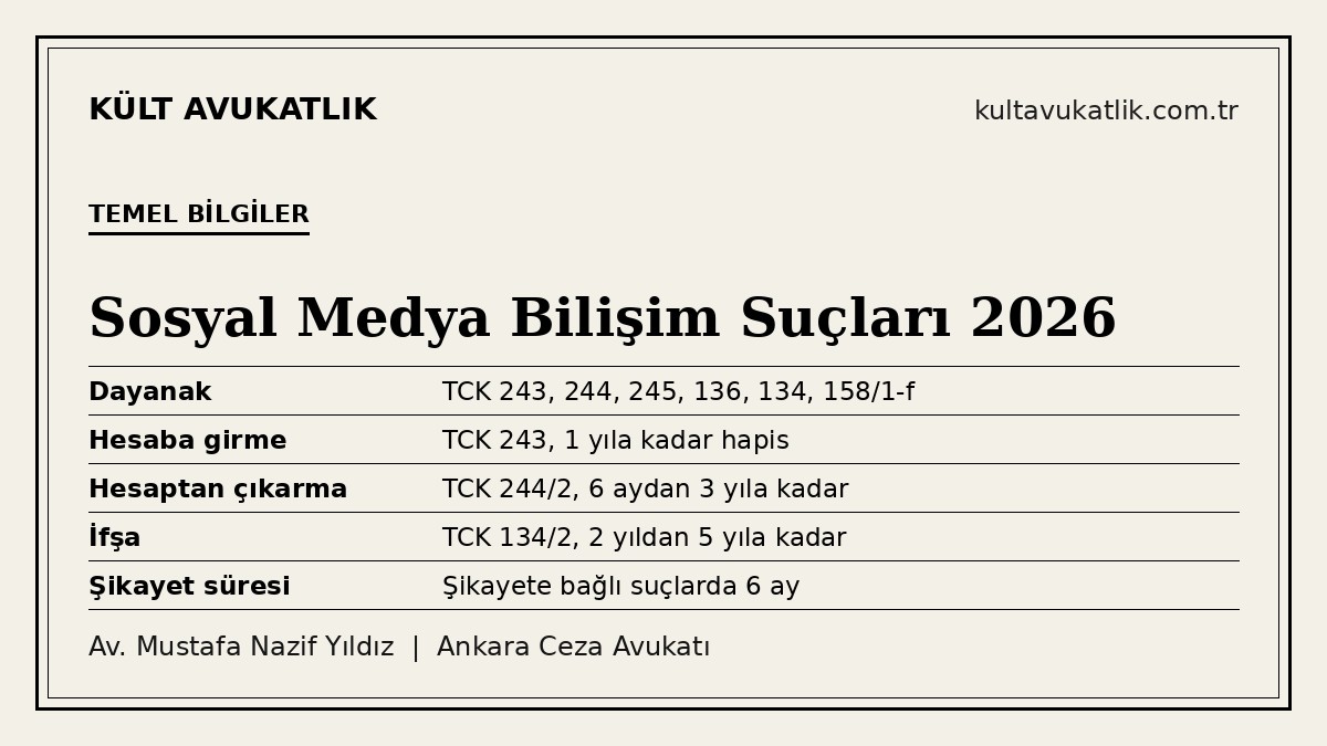 Sosyal medya üzerinden işlenen bilişim suçları için temel bilgiler