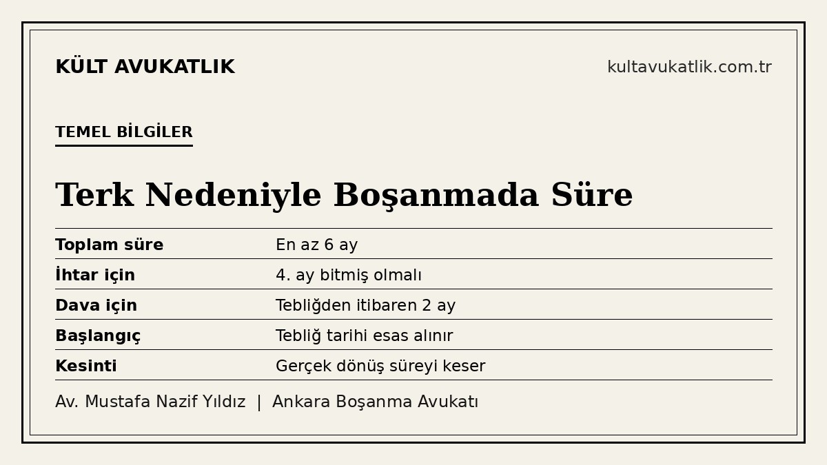 Terk nedeniyle boşanmada süre: dört ay, iki ay ve altı ay kuralı